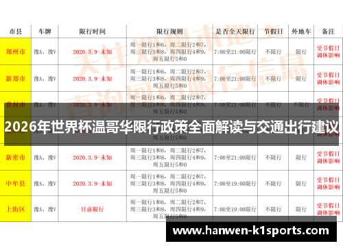 2026年世界杯温哥华限行政策全面解读与交通出行建议